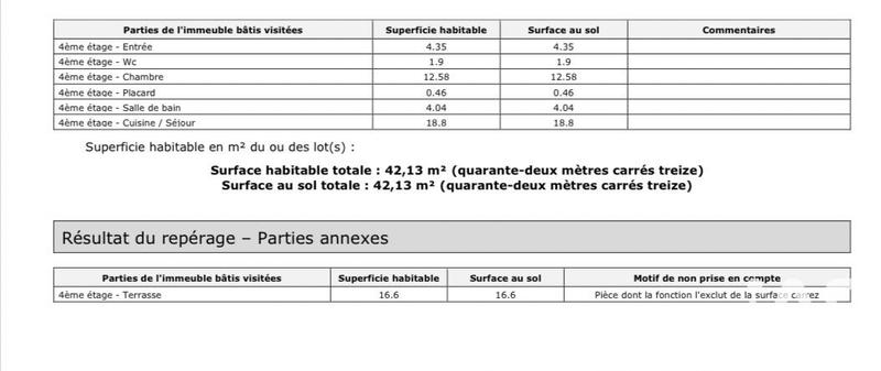 Appartement - 42 m² - 2 pièces