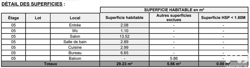 Appartement - 29 m² - 2 pièces
