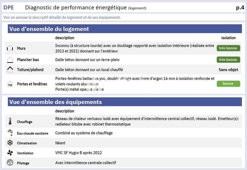 Appartement - 70 m² - 3 pièces
