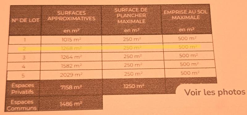Terrain constructible - 1 268 m²