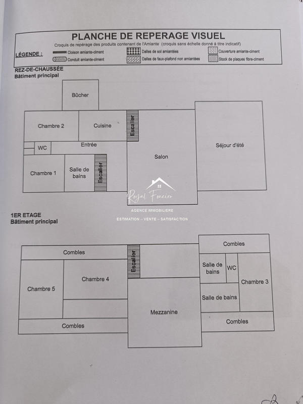 Maison traditionnelle - 244 m² - 8 pièces
