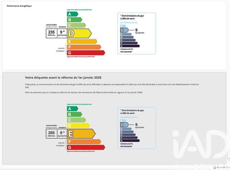 Appartement - 26 m² - 2 pièces