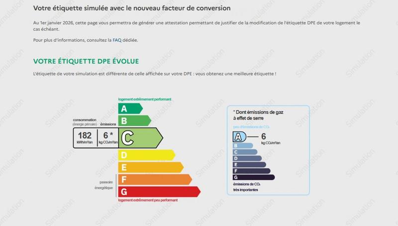 Appartement - 38 m² - 2 pièces
