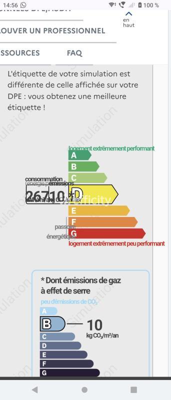 Appartement - 21 m² - 1 pièce