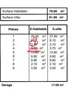 Maison - 80 m² - 4 pièces