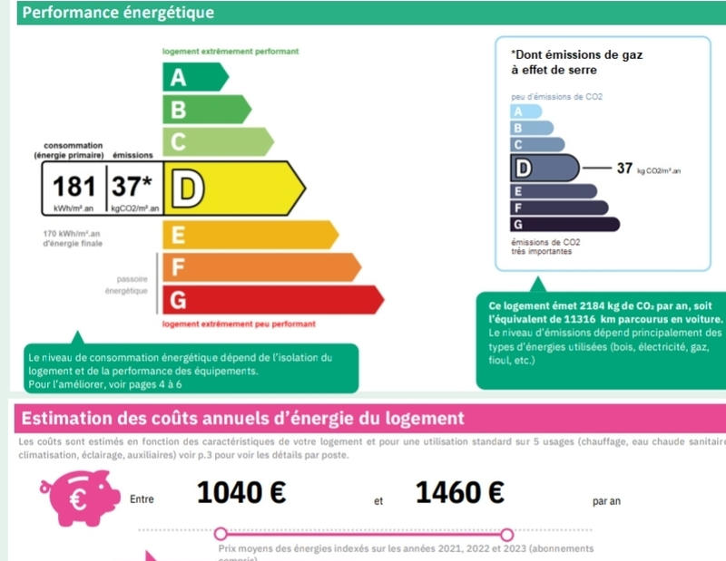 Appartement - 60 m² - 3 pièces