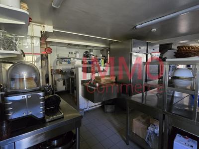 Fonds de commerce - Magasins