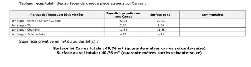 Appartement - 41 m² - 2 pièces