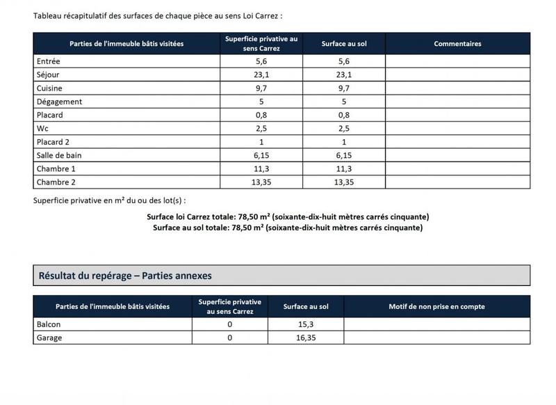 Appartement - 78 m² - 3 pièces