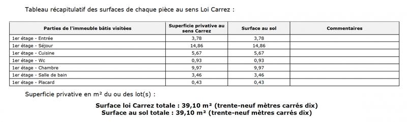 Appartement - 39 m² - 2 pièces