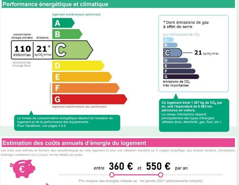 Appartement - 59 m² - 3 pièces