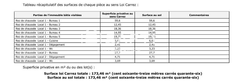 Local commercial - 184 m² - 3 pièces