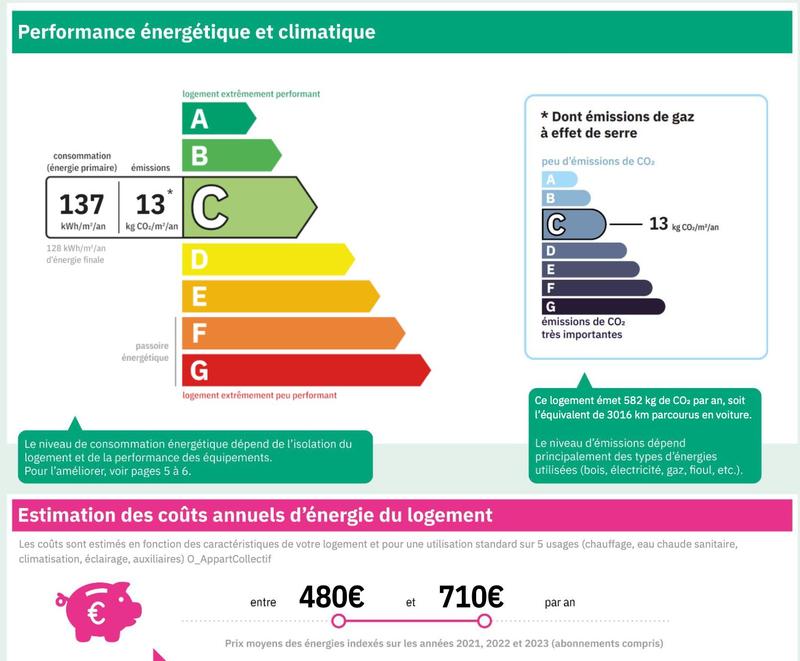 Appartement - 45 m² - 2 pièces