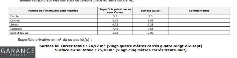 Appartement - 25 m² - 2 pièces
