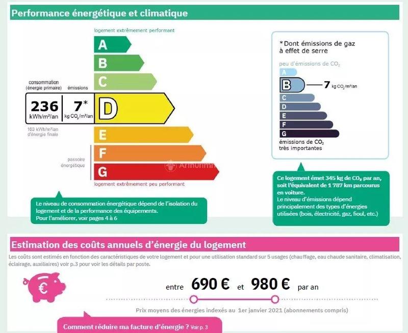 Appartement - 46 m² - 2 pièces