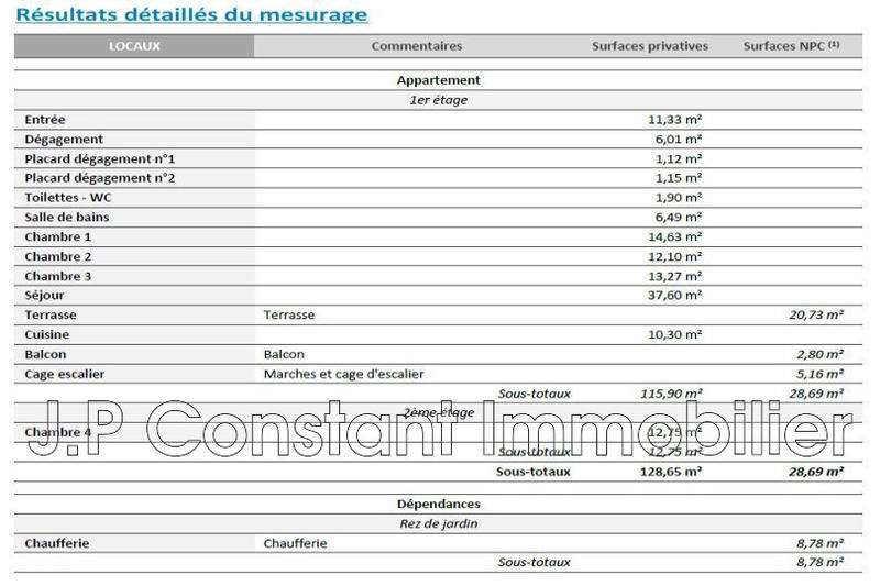 Appartement - 129 m² - 5 pièces