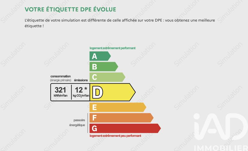 Appartement - 14 m² - 1 pièce