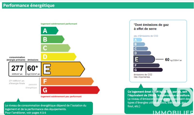 Appartement - 92 m² - 4 pièces