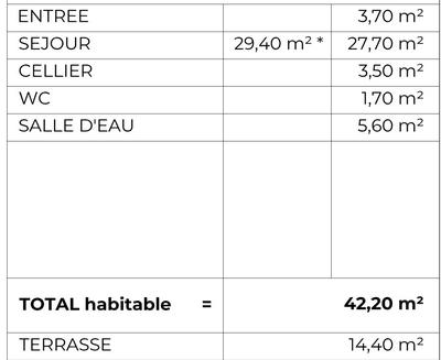 Appartement - 42 m² - 2 pièces