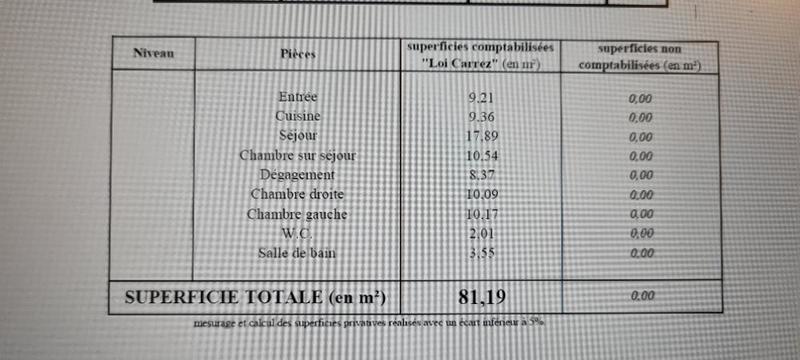 Appartement - 81 m² - 3 pièces