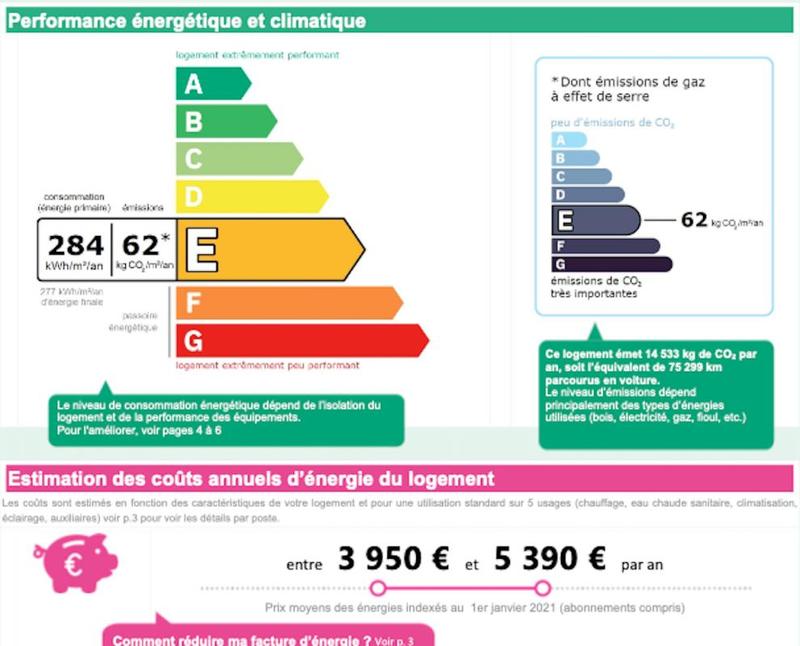 Maison - 235 m² - 7 pièces