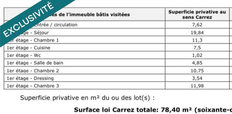 Appartement - 78 m² - 4 pièces