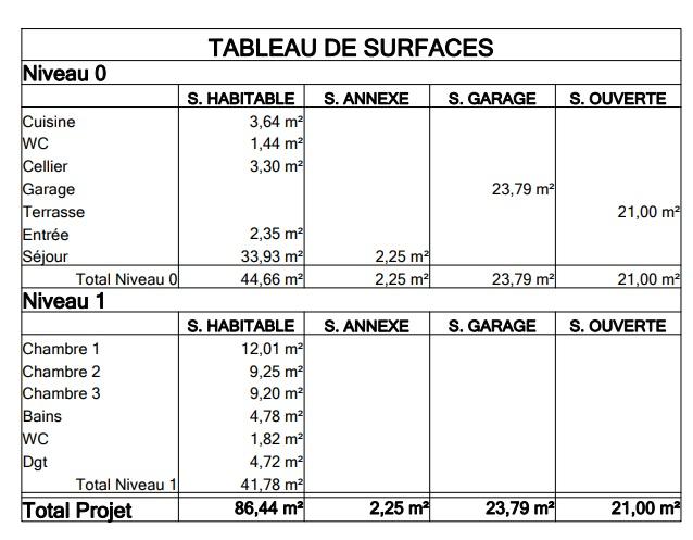Maison - 86 m² - 4 pièces