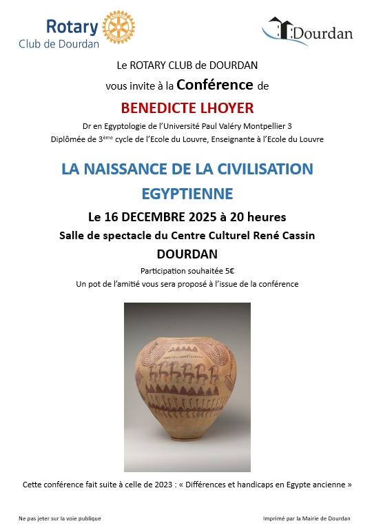 La naissance de la civilisation égyptienne