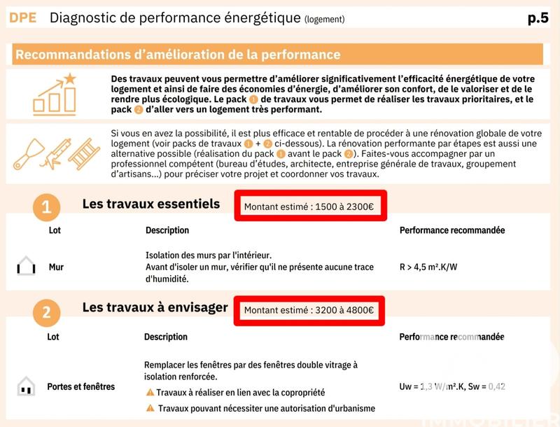 Studio - 28 m² - 1 pièce