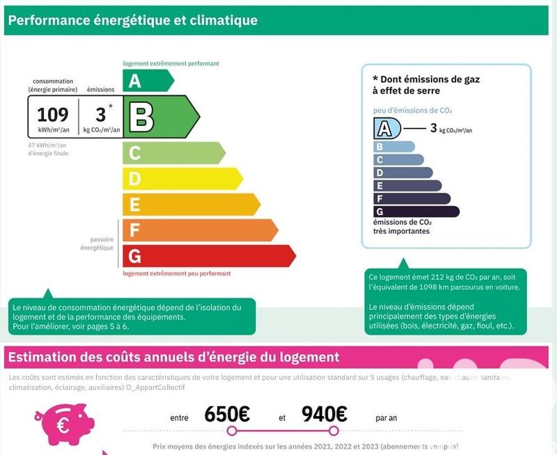 Appartement - 71 m² - 3 pièces
