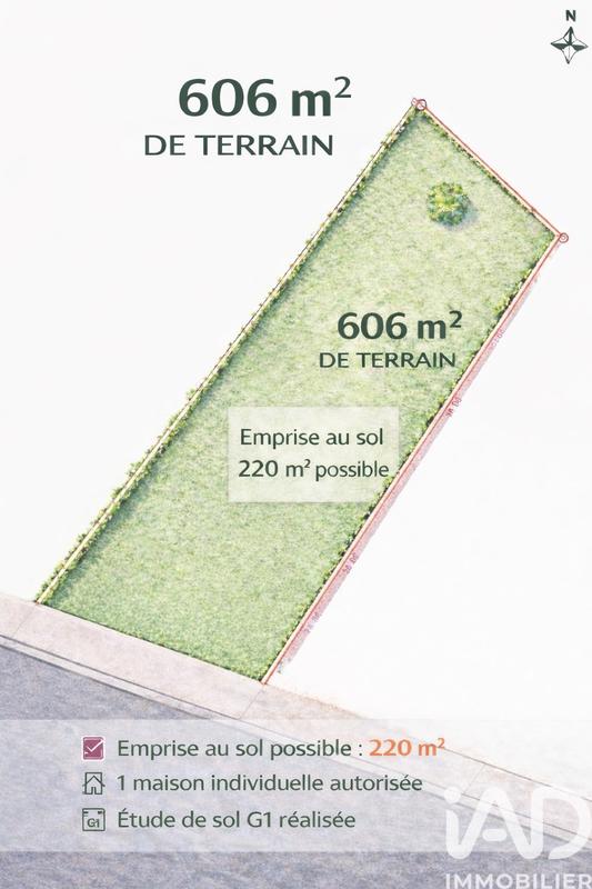Terrain - 606 m²
