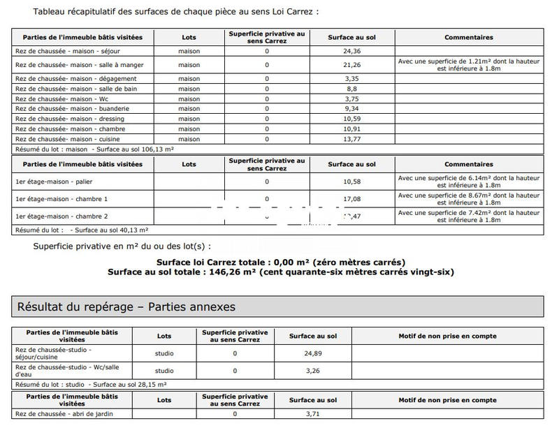 Villa - 174 m² - 4 pièces