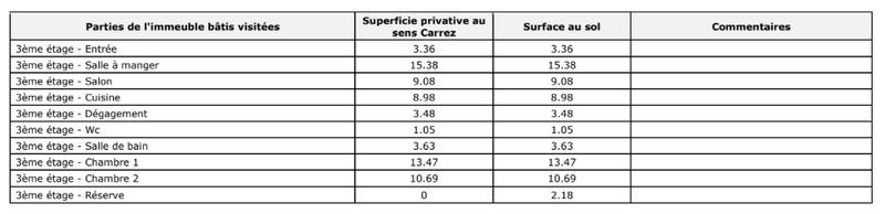 Appartement - 69 m² - 4 pièces