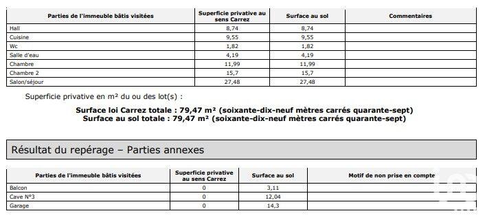 Appartement - 80 m² - 4 pièces