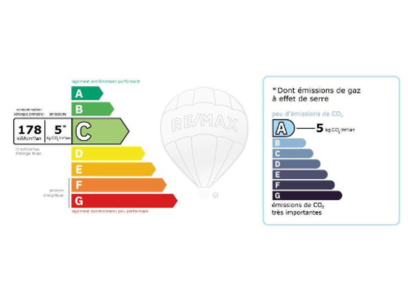 Appartement - 49 m² - 2 pièces