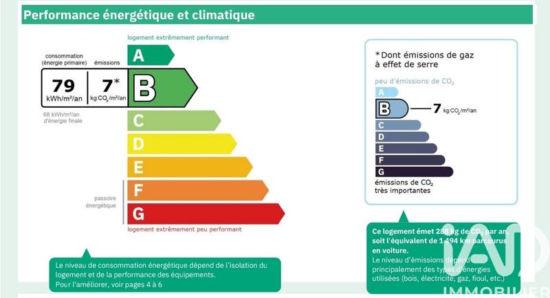 Appartement - 40 m² - 2 pièces