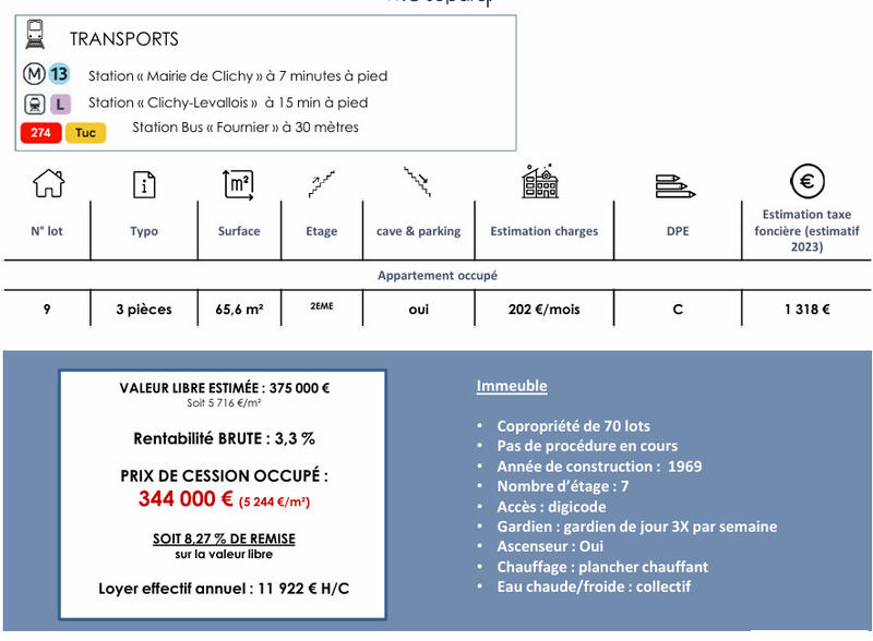 Appartement - 65 m² - 3 pièces