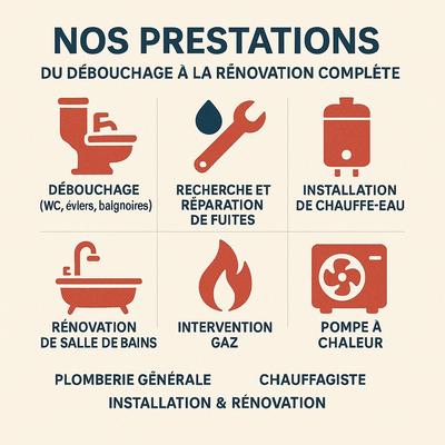 Plombier Grenoble Sam