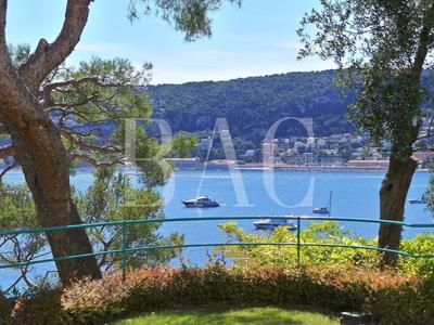 Villa - 760 m² - 16 pièces