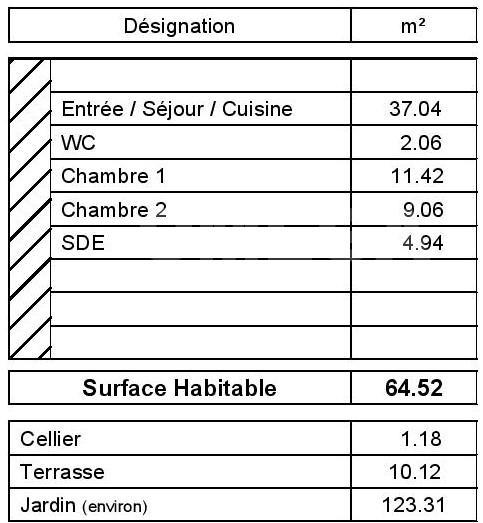 Appartement - 65 m² - 3 pièces