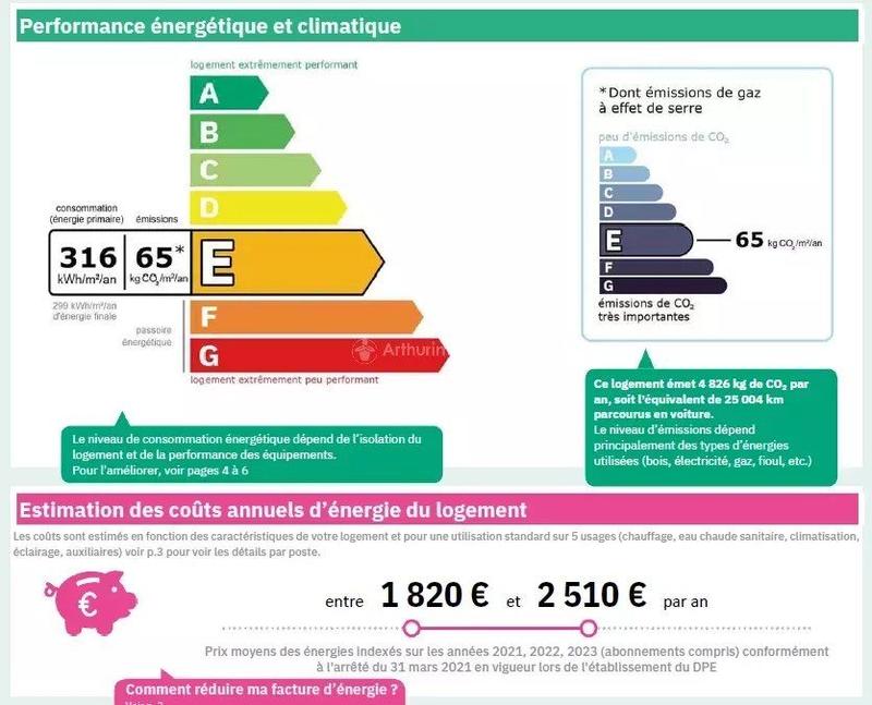 Appartement - 73 m² - 3 pièces