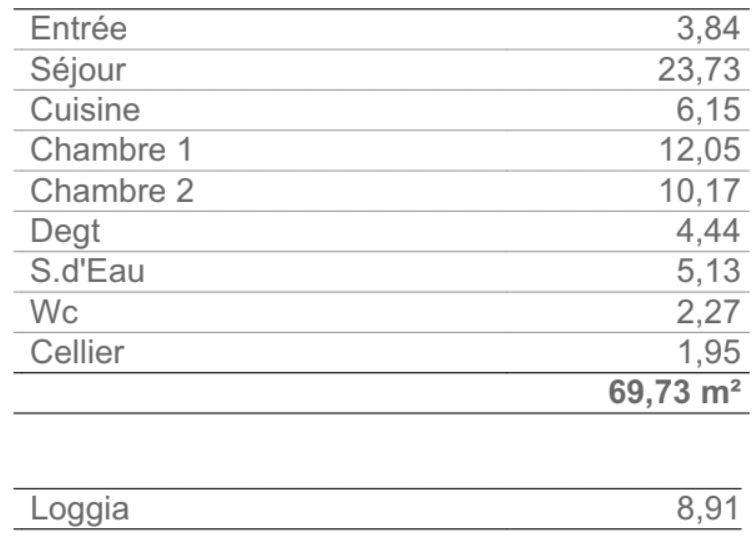 Appartement - 70 m² - 3 pièces
