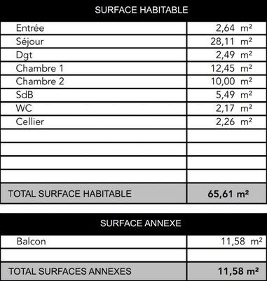 Appartement - 66 m² - 3 pièces