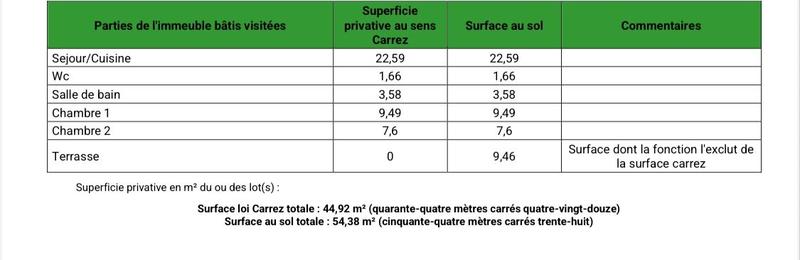 Appartement - 45 m² - 3 pièces