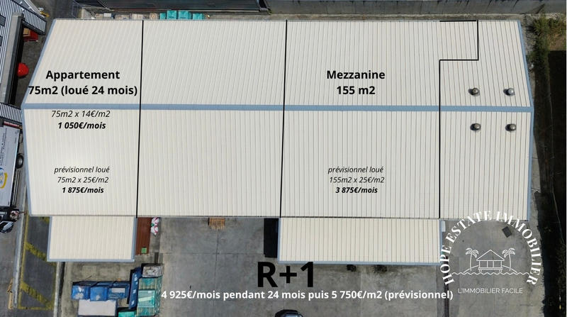 Local d'activités - 755 m²