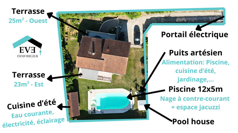 Maison - 125 m² - 5 pièces