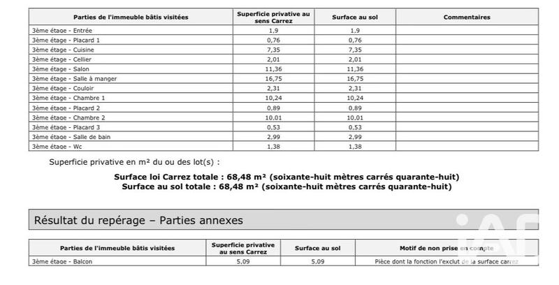 Appartement - 68 m² - 5 pièces