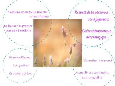 Aurélie Pascal Psychopraticienne