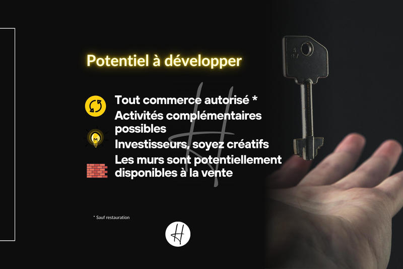 Fonds de commerce - 80 m²