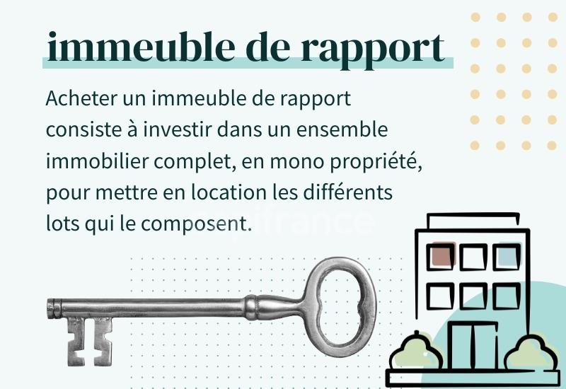 Immeuble - 843 m² - 21 pièces